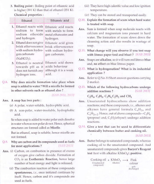 NCERT Text Book Solutions NCERT Solutions For Class 10th Science 