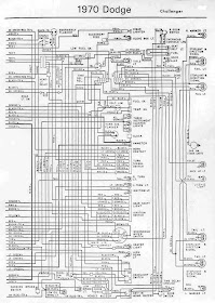 1971 Dodge Dart Wiring Diagram - Wiring Diagram Schemas