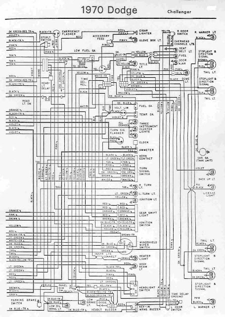 Dodge Challenger 1970 Wiring Diagram | All about Wiring Diagrams