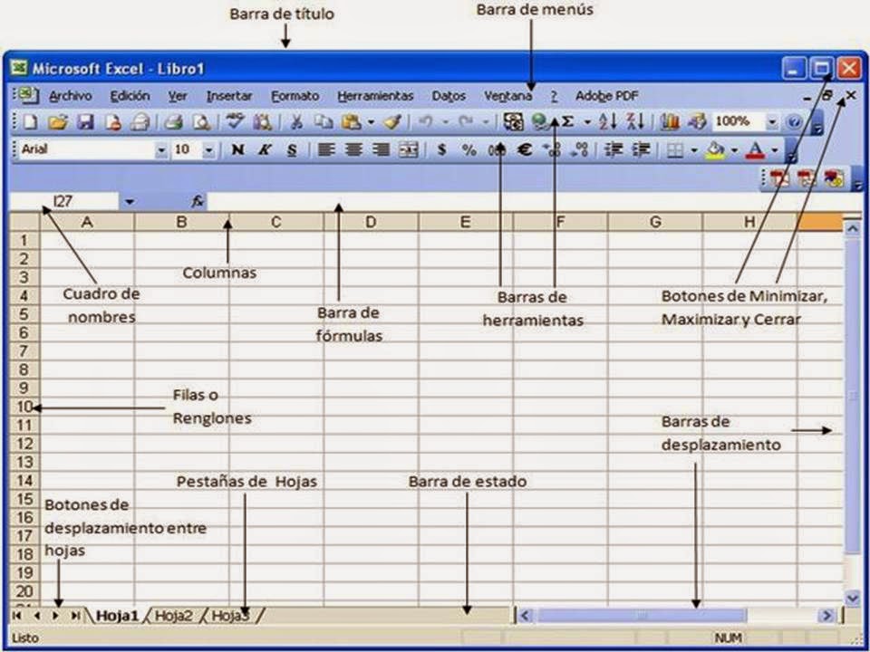 Excel Basico Partes De La Hoja De Excel