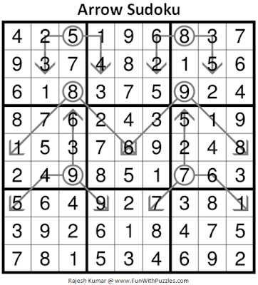 Answer of Arrow Sudoku Puzzle (Fun With Sudoku #334)