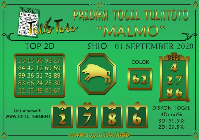 Prediksi Togel MALMO TULISTOTO 01 SEPTEMBER 2020