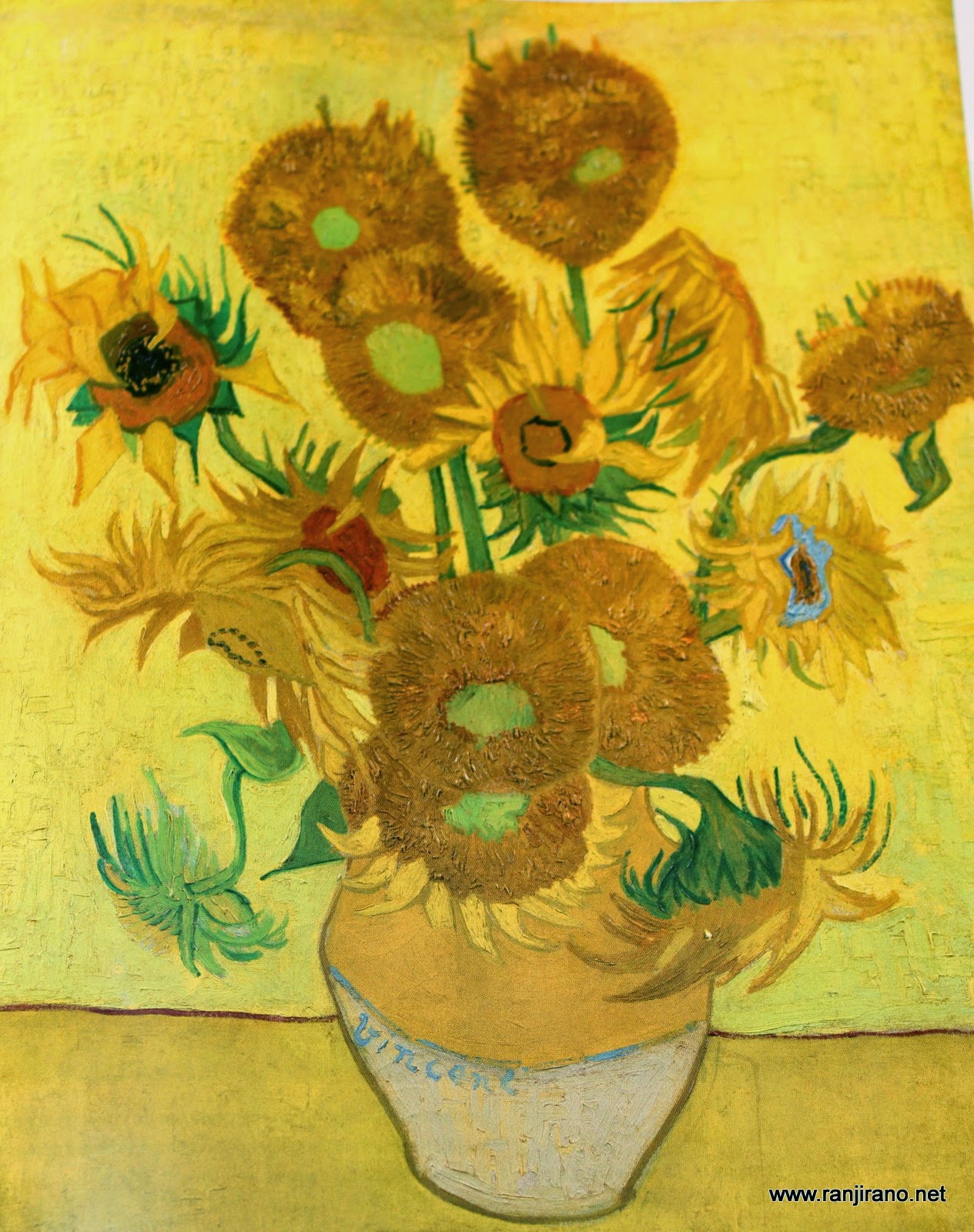 Van Gogh Tournesols Analyse Des tournesols et un peintre [Van Gogh] | Paysages et Fleurs au fil de