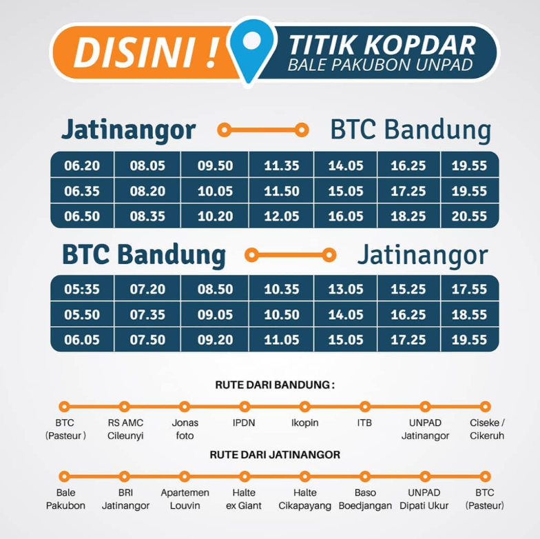 Btc travel bandung earn crypto currency playing league of legends
