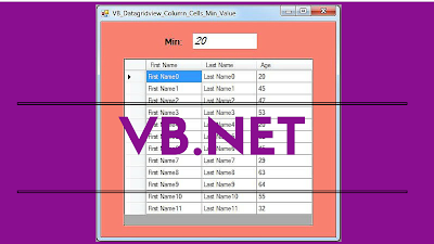 vb.net datagridview column minimum value