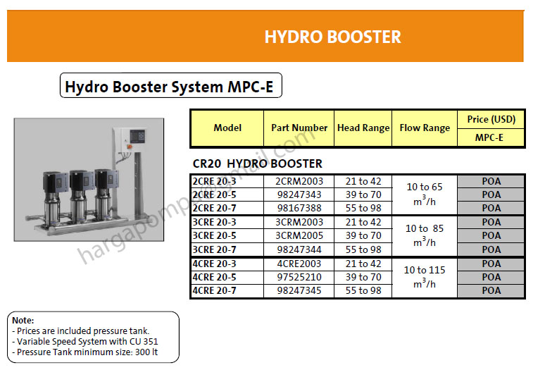HARGA POMPA GRUNDFOS Grundfos Hydro Booster System MPC E