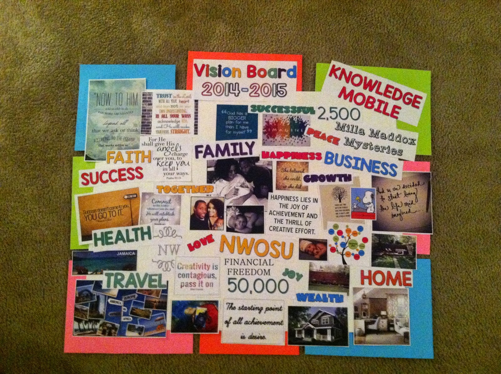 My 2014-2015 Vision Board - Knowledge Mobile
