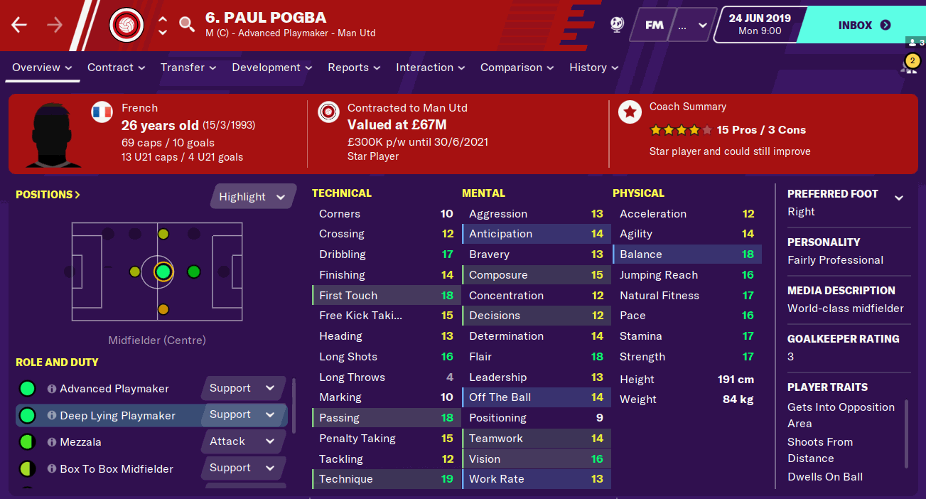 FM20 Paul Pogba