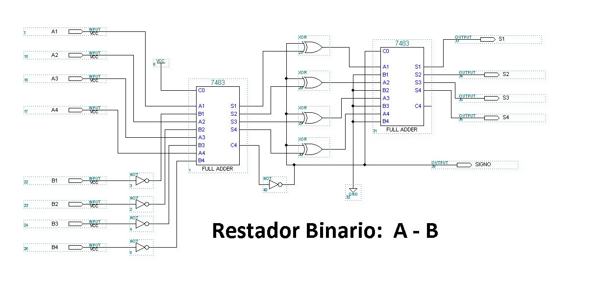 DIGITALES 1 : PROFE CHUCHO: Restador binario :Análisis de casos