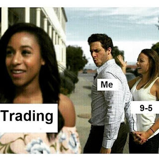 Meme Stock Market