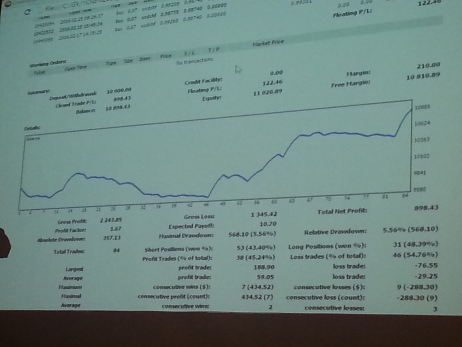 Forex auto trading scripts