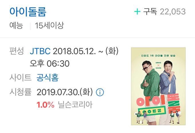 El episodio de 'Idol Room' con ITZY llega a la calificación de audiencia más alta en la historia del programa Idol Room - ITZY