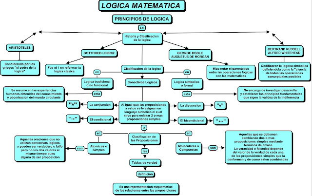Imagen relacionada