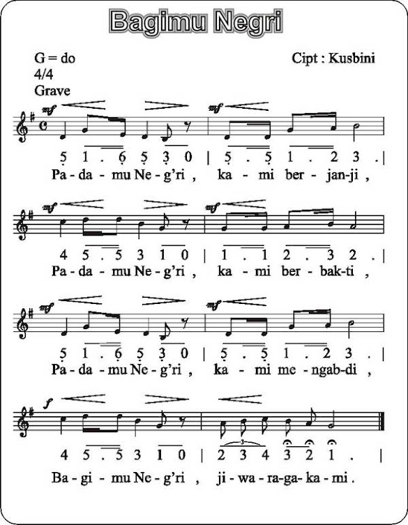 Lirik Lagu Bagimu Negeri Lengkap