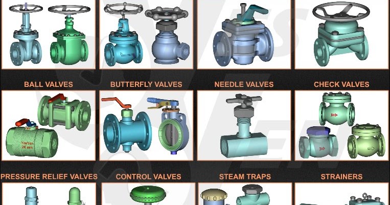 define valve travel