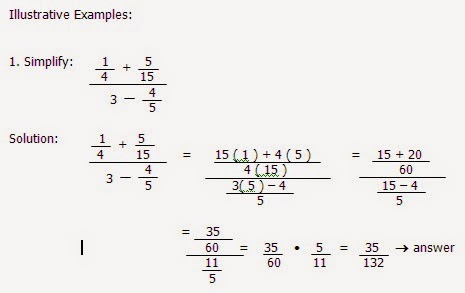 BSIT LESSON: RATIONAL ALGEBRAIC EXPRESSION
