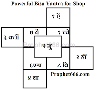 Powerful Bisa Yantra of Chamunda Mata for Shop ot Office