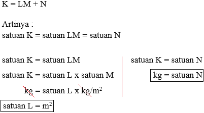 dimensi besaran dimensi besaran