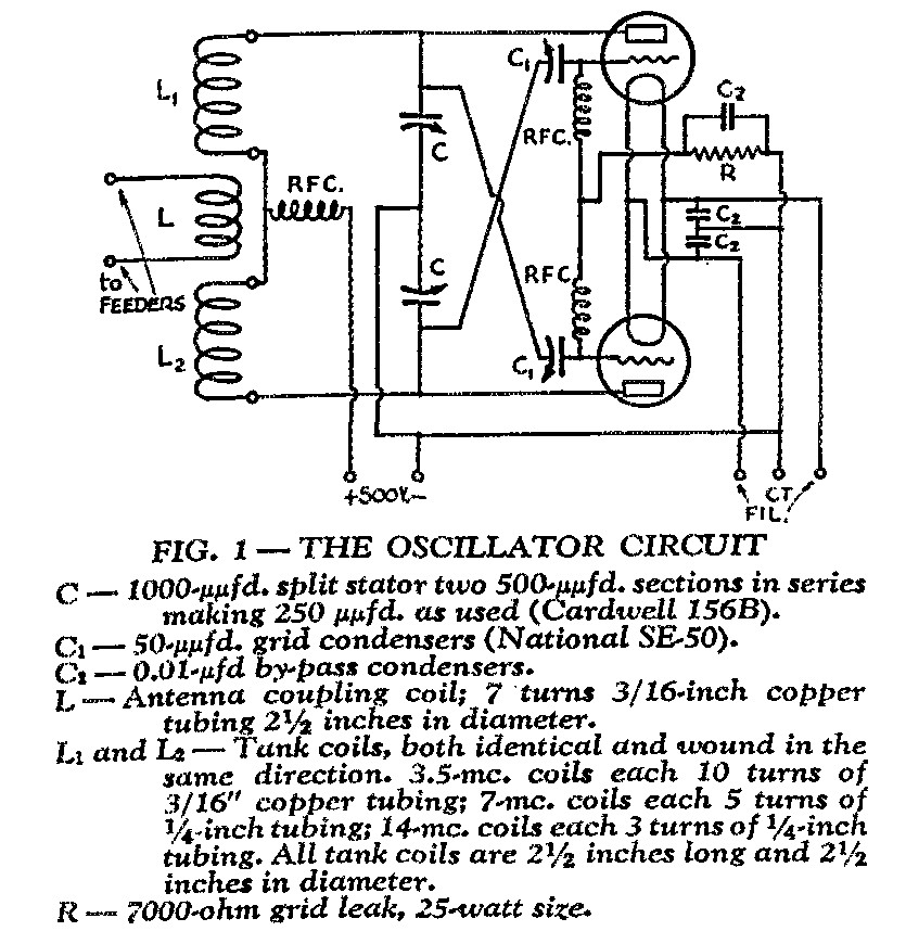 CQ CQ CQ de W0VLZ PushPull Colpitts Transmitter 1