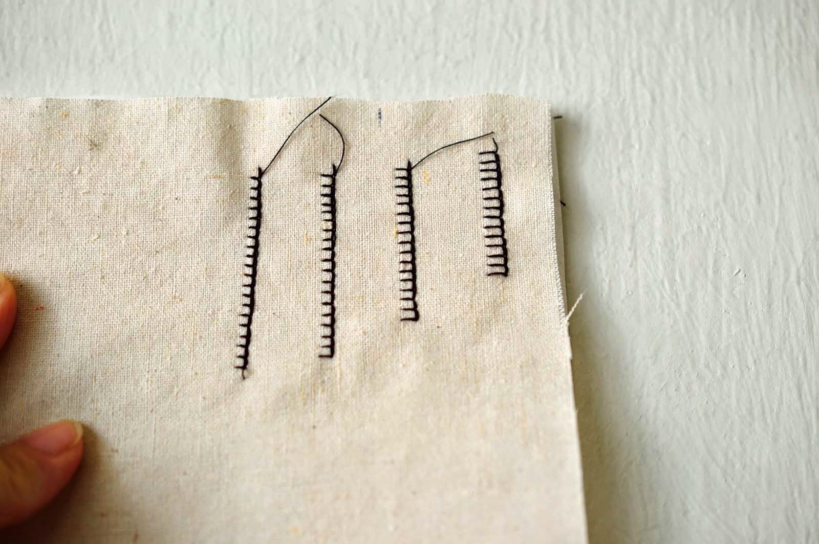 Machine Applique using Blanket Stitch Projects by Jane