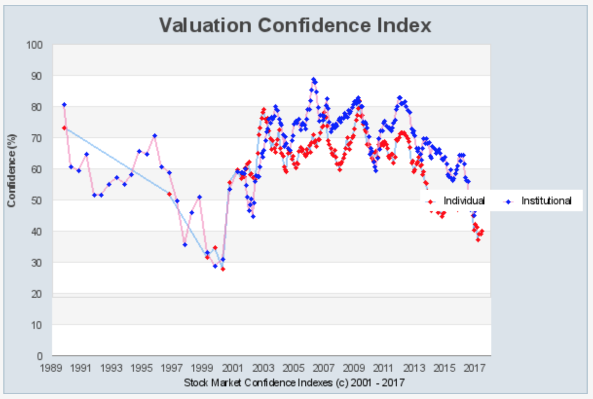 Схема расчета фондового индекса hang seng. Index e. Index e. Index e. Форвардные пункты.