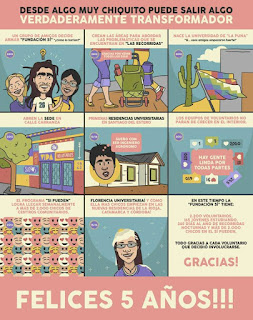 5to Aniversario Fundacion SI