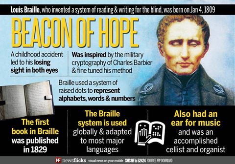 JANUARY 04 : WORLD BRAILLE DAY JANUARY 04 : WORLD BRAILLE DAY