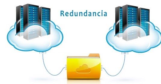 Base de Datos Redundancia de datos