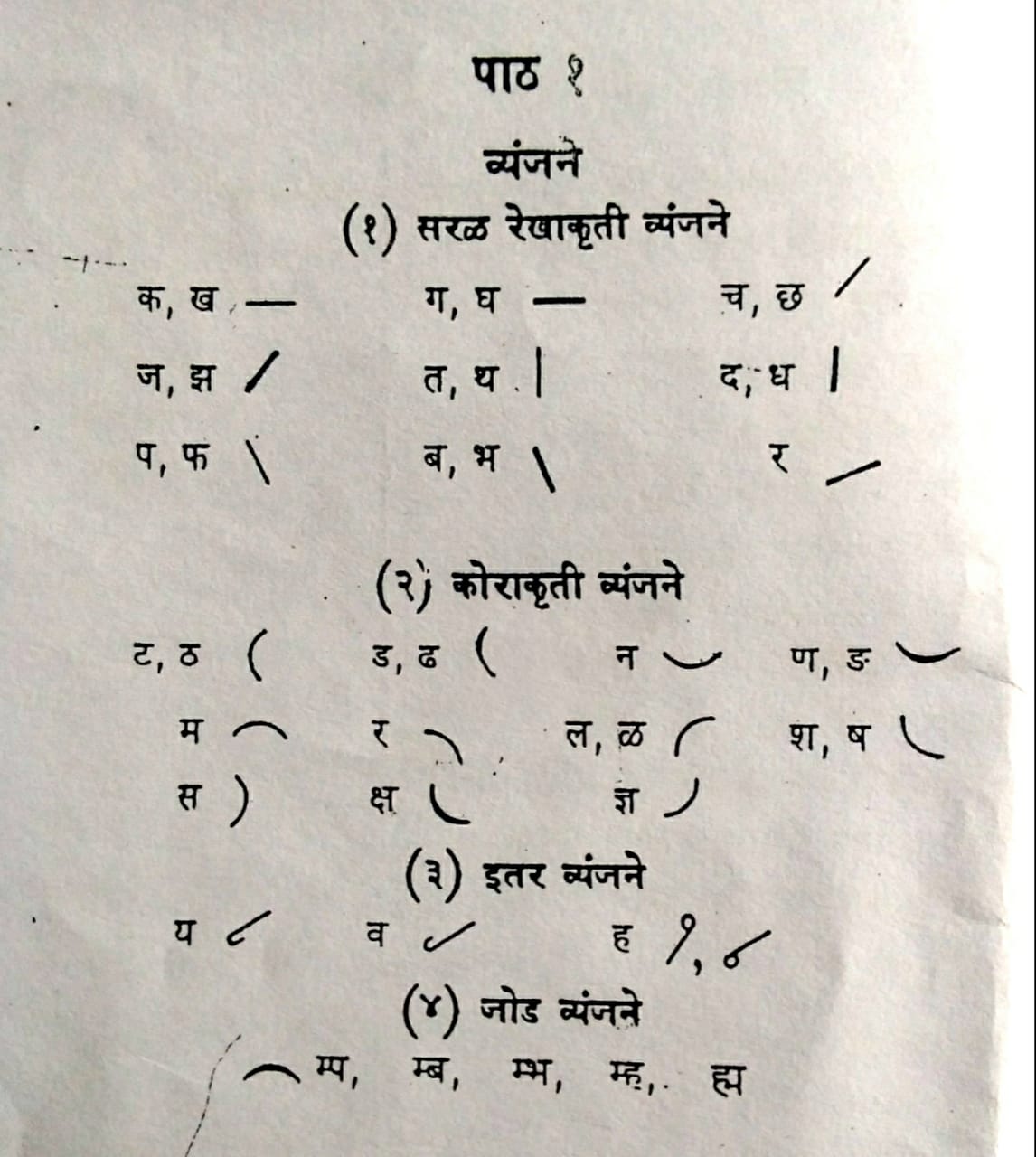 Marathi Stenographer Chapter 1 Wishes Scripting