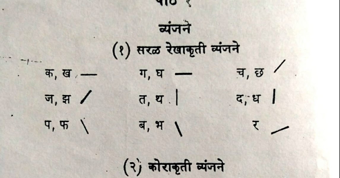 Marathi Stenographer Chapter 1 Wishes Scripting