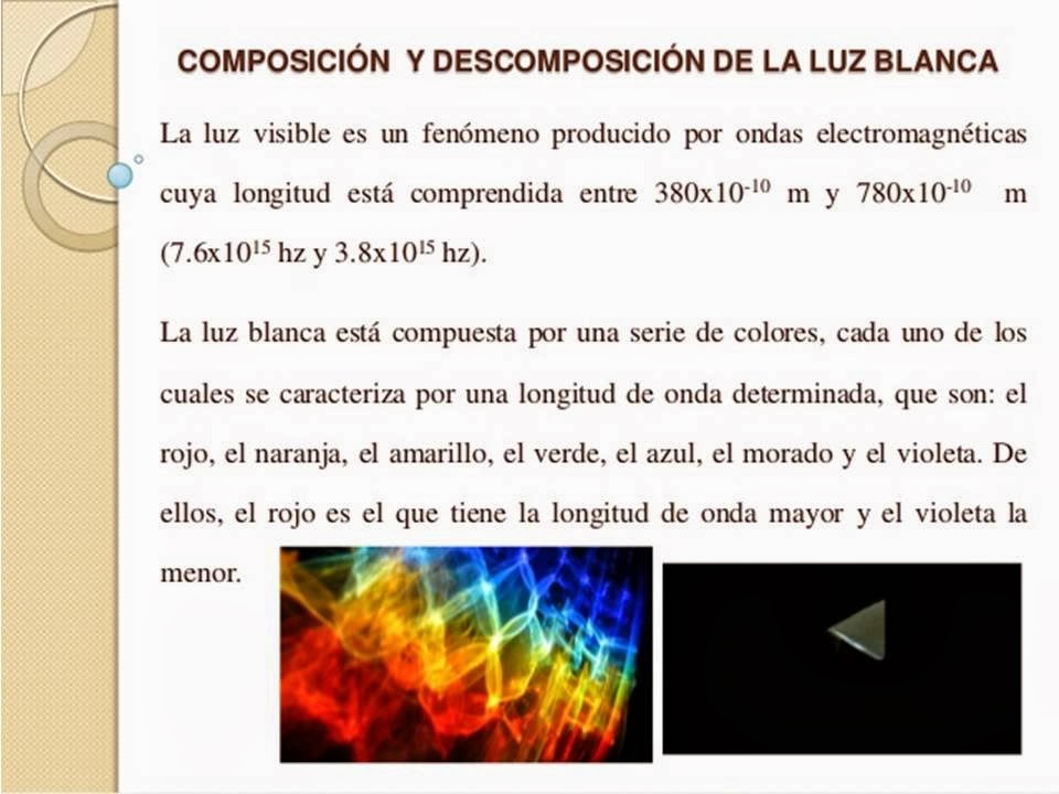 CIENCIAS CON ÉNFASIS EN LA FISICA TEMA 2 LOS FENÓMENOS ELECTROMAGNÉTICOS Y SU IMPORTANCIA