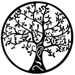 tree drawing clipart pagan garden simple wall celtic drawings metal wiccan line hanging rustic clip inches vector cliparts branches clipartbest
