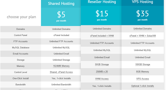 Website Hosting by VirMach Website, Hosting, VirMach