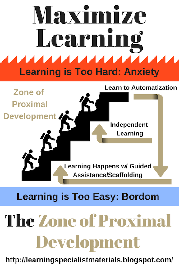 maximize learning keeping students in the zone of proximal development scaffolding definition vygotsky