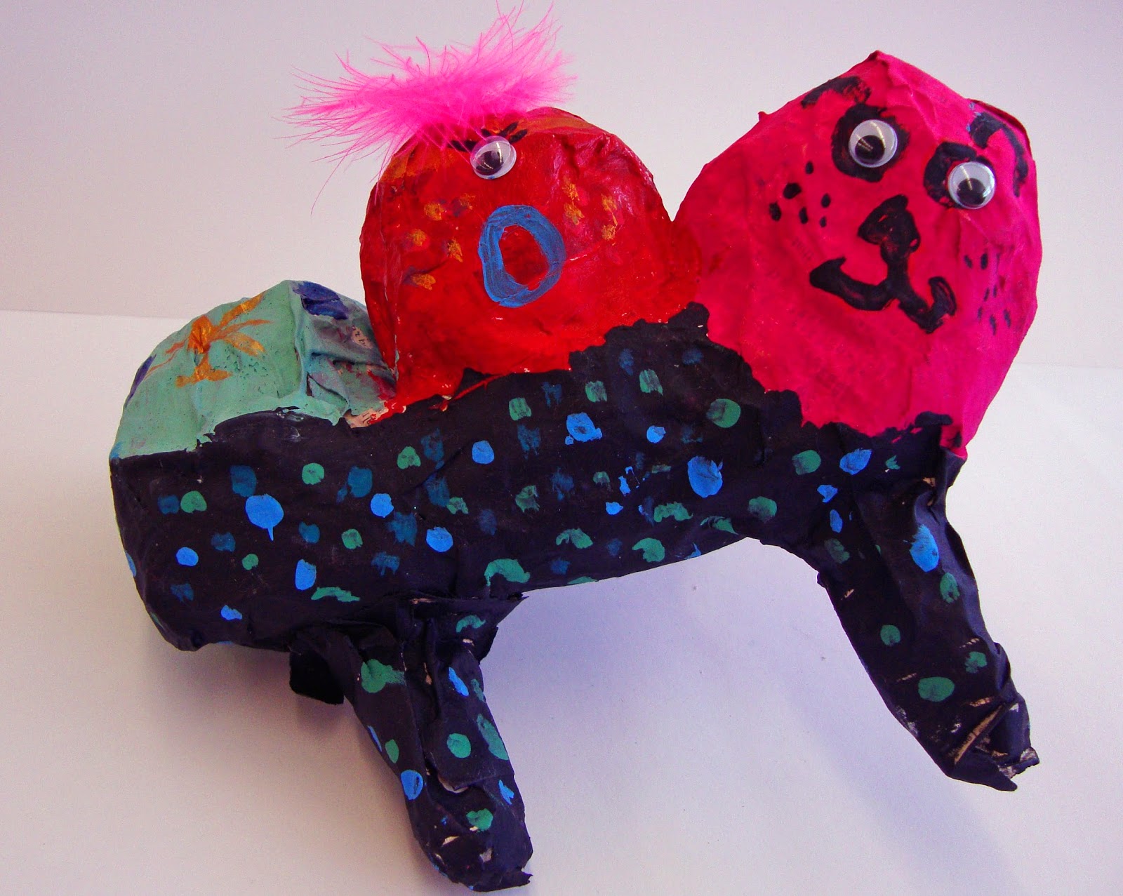 Miss M's Art Room 7th Grade Paper Mache Oaxacan Animals