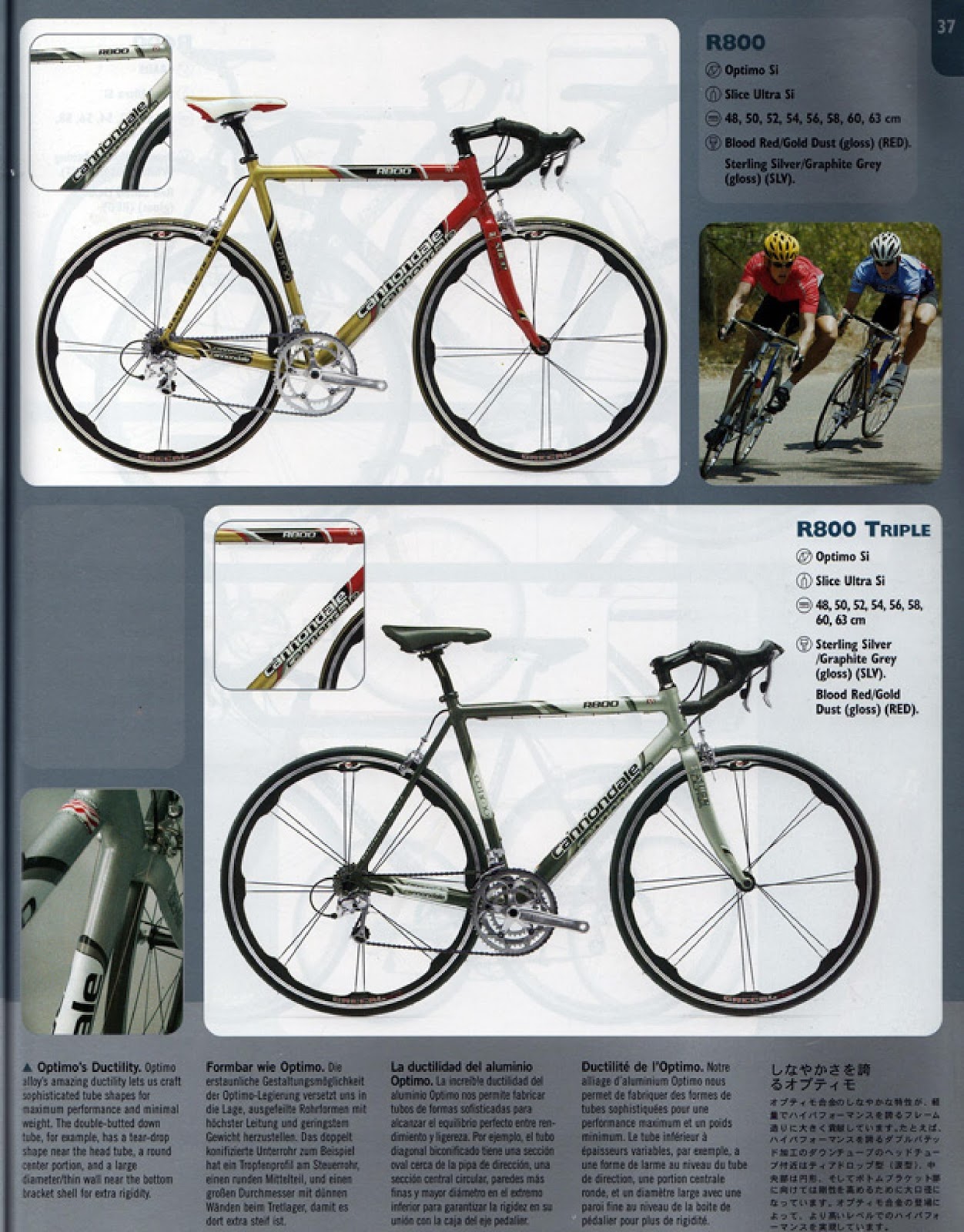 CATALOGUES CANNONDALE CANNONDALE 2004