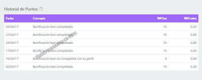 Dinero ganado "We Are tester" Dinero ganado "We Are tester"