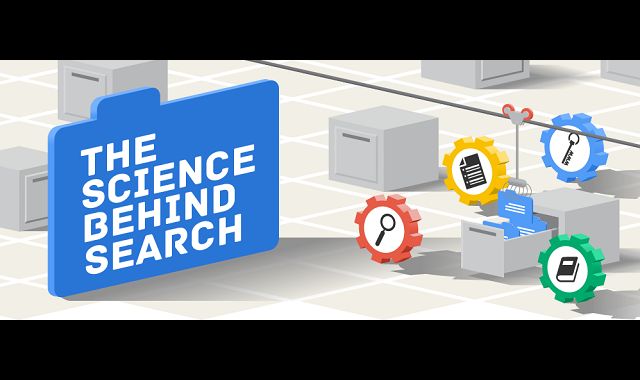 Image: The Science Behind Search