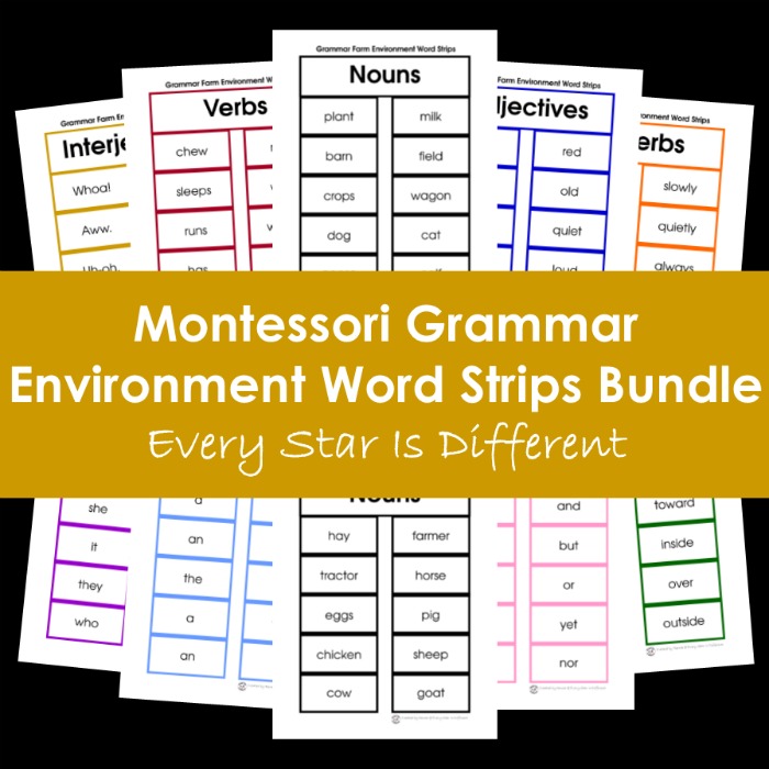 Montessori Grammar: Environment Word Strips Bundle