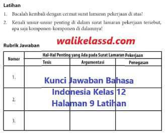 Kunci Jawaban Bahasa Indonesia Kelas 12 Halaman 9 Latihan