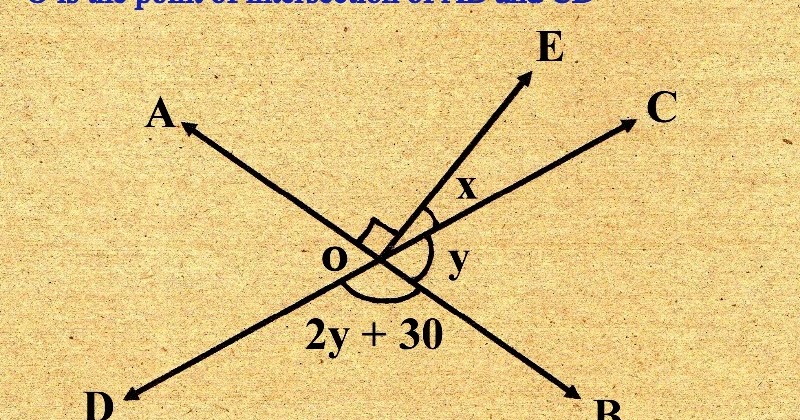 MATHEMATICS ENCYCLOPEDIA: ANGLES AND GEOMETRY PART 2