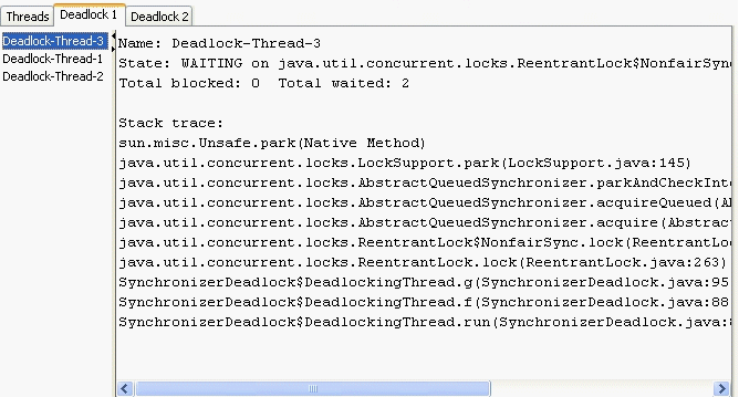 Java Programming: How to detect dead lock in java