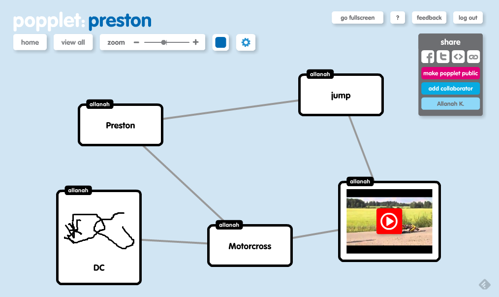 Moturoa's Blog Planning Ideas for Writing