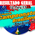 Resultado - 1ª ETAPA DO CAMPEONATO BRASILIENSE 2017