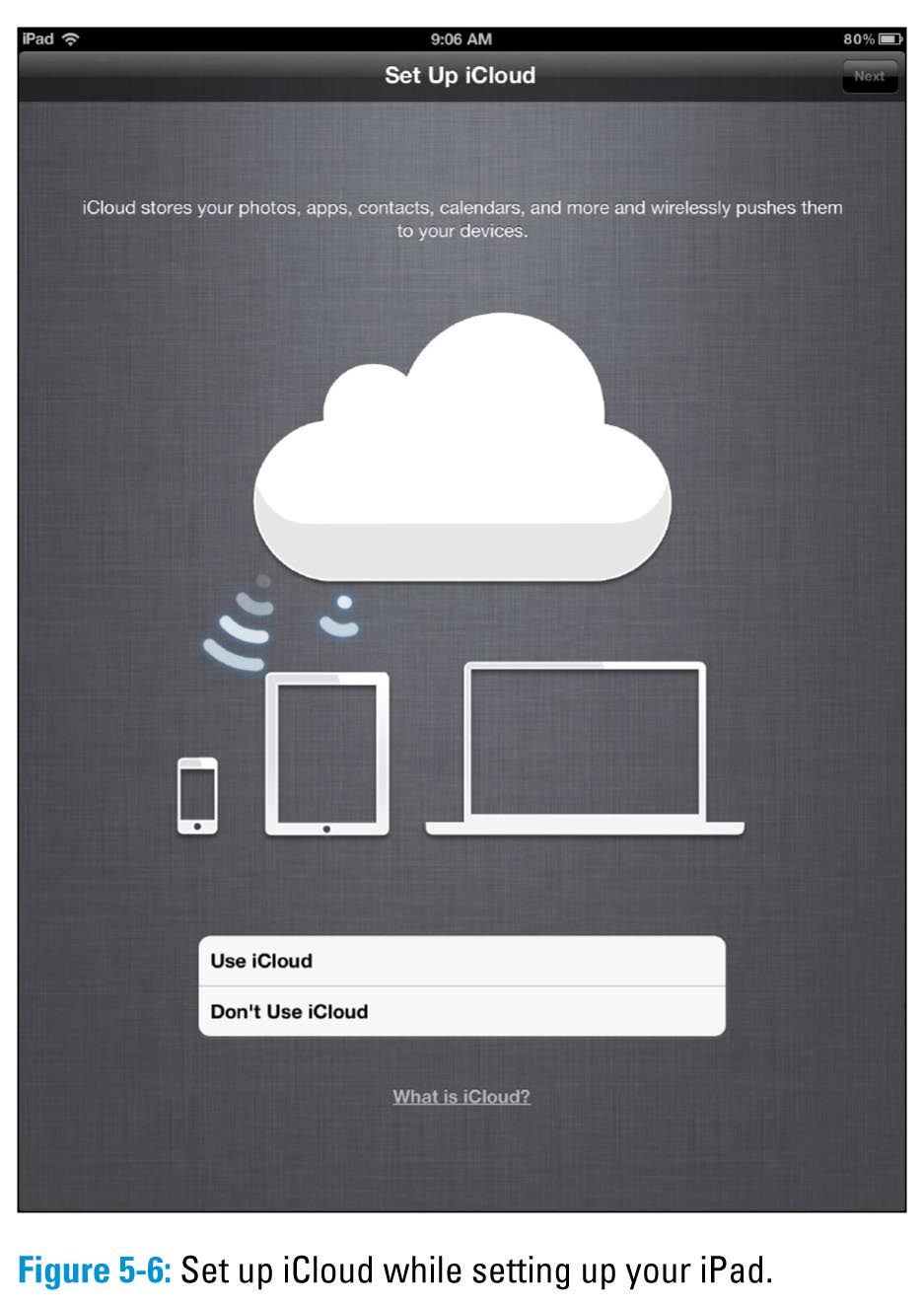 Best ipad apps, tips and tricks: How Do I Set Up iCloud On iPad