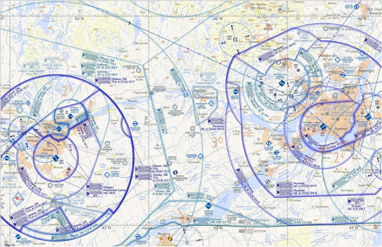 Air Navigation Charts