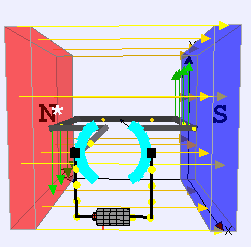 How a DC motor works? | electricaleasy.com