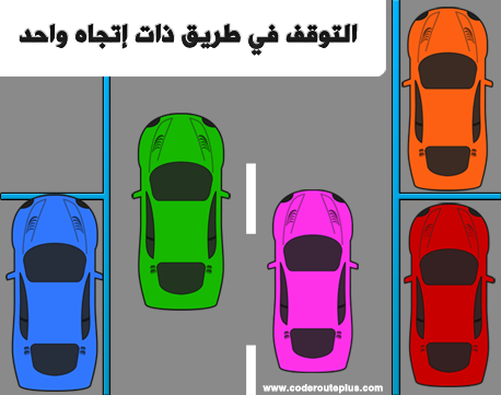 شرح درس الوقوف والتوقف