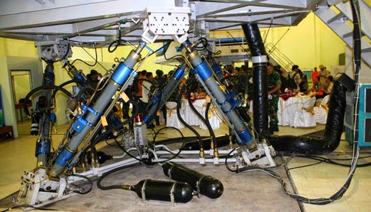 Simulator Helikopter NBO-105 dan Bell 412 Simulator Helikopter NBO-105 dan Bell 412